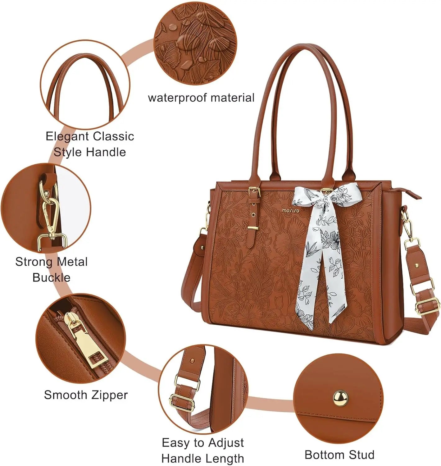 2Pcs Vintage Leather Laptop Tote